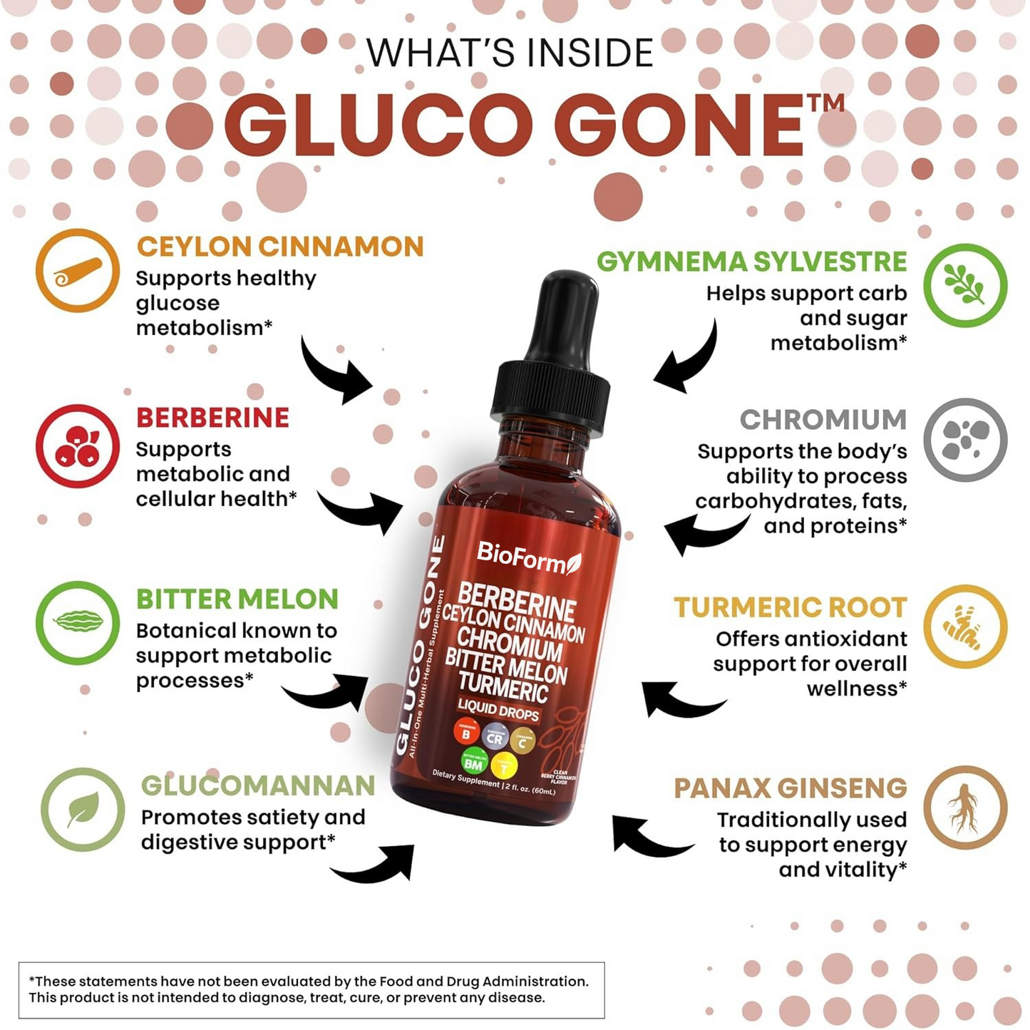 BioForm® Drop-Before-Bite™