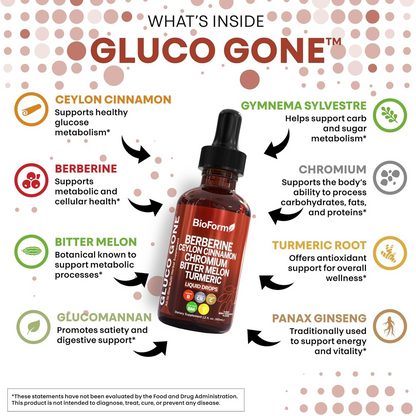 BioForm®